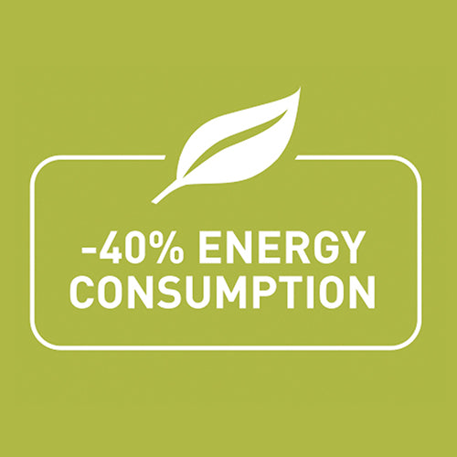Eco Technology