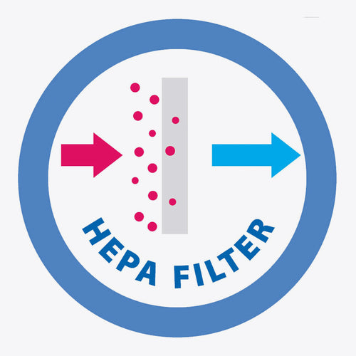 Sacchetti Filtro Aspirapolvere Per Imetec, Ariete, Severin - Compatibile Con Modelli Piuma, Linda, Roxy - Foto 6