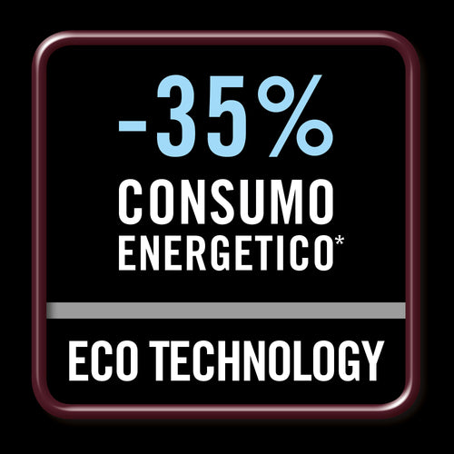 ZeroCalc® PRO PS2 2000